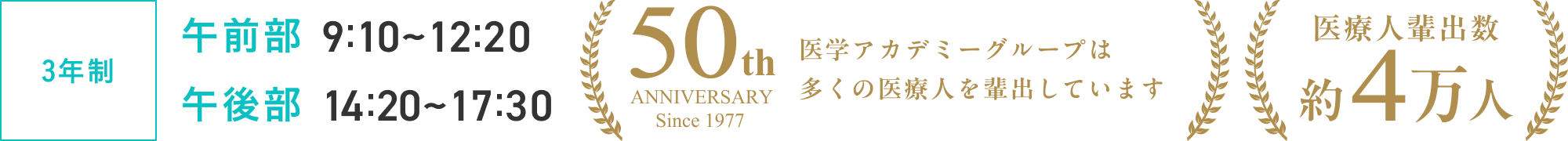 3年制。午前部：9:10~12:30。午後部：14:20~17:30。開学から50年。医学アカデミーグループは多くの医療人を輩出しています。医療人輩出数約4万人。